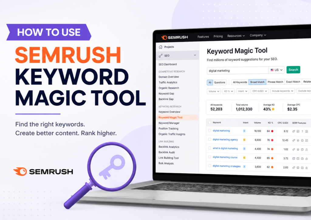 How to use Semrush Keyword Magic Tool