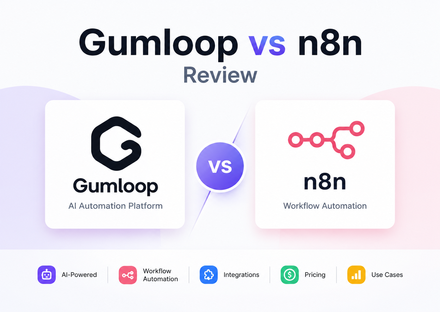Gumloop vs n8n Review
