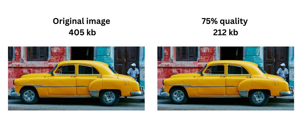 Website Speed + Image Optimization Graphic