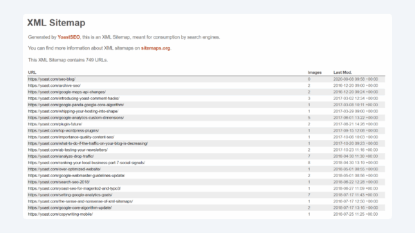Yoast SEO Sitemap Generation