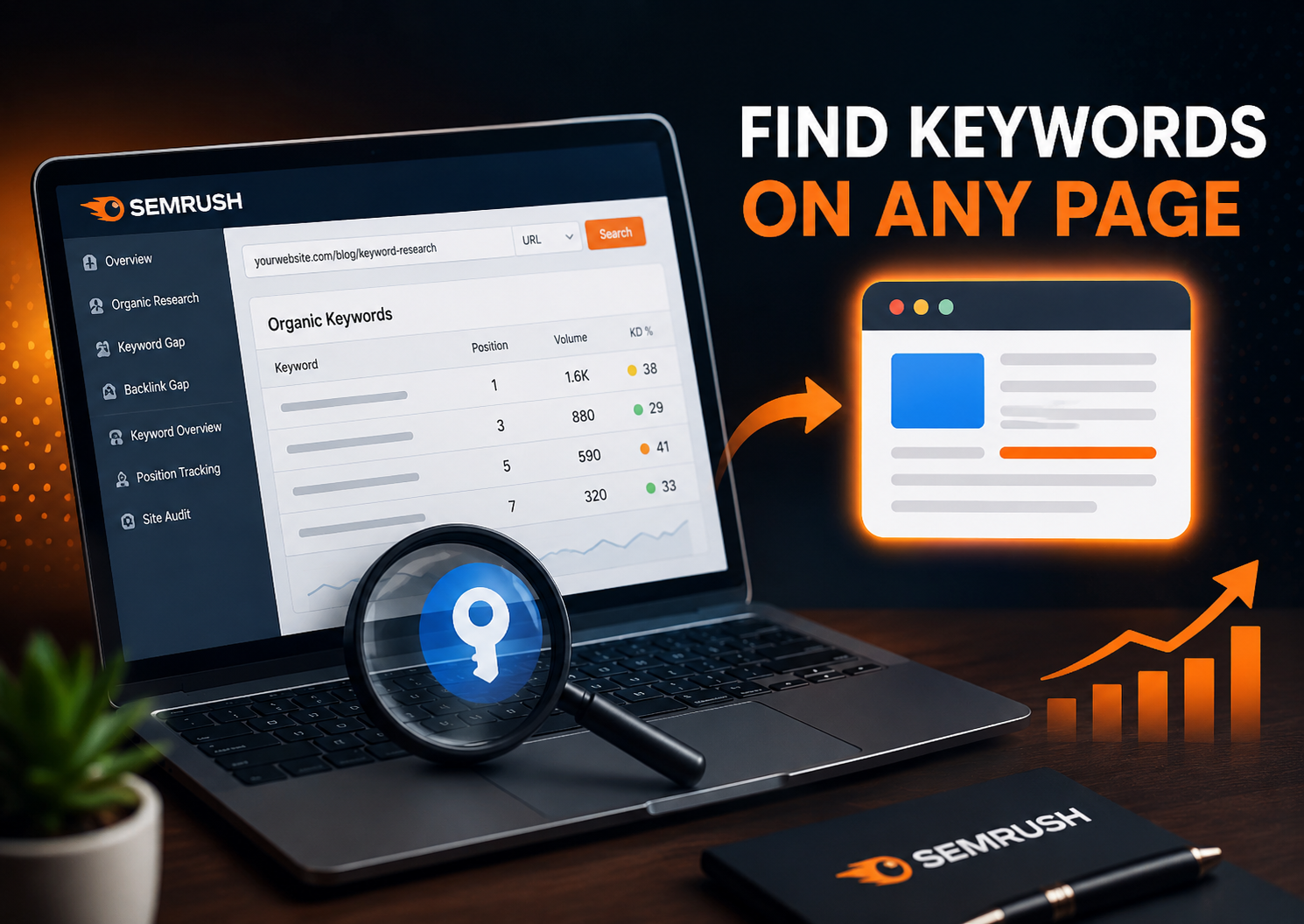 How to Look Up Keywords on Specific Page in Semrush
