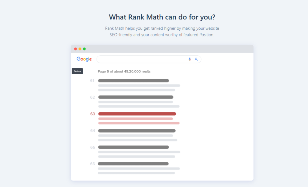 Know Everything About RankMath