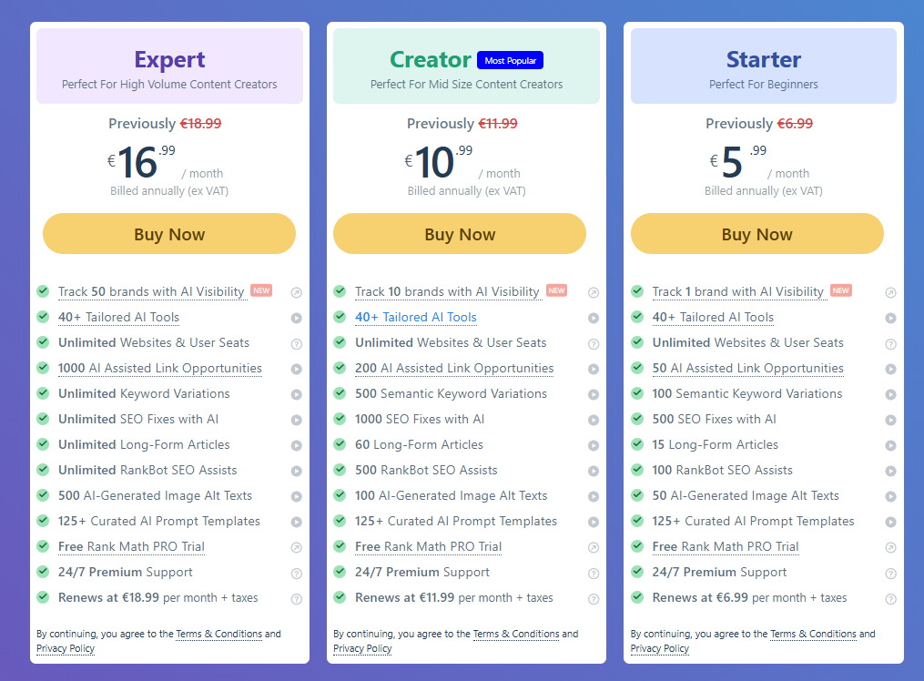 Rank Math Content AI Pricing