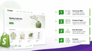 Shopify SEO checklist showing the key elements beginners should fix first